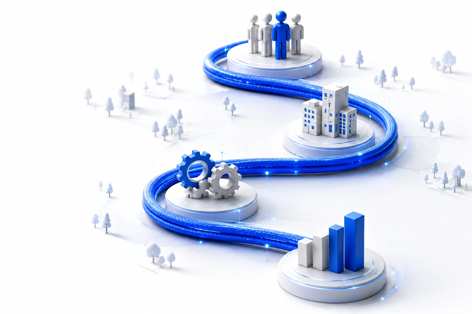 An isometric blue thread running through four raised platforms: a team of figures, an office block, interlocking gears, and a rising bar chart.